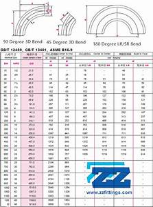 Bend Pipe Fittings 3d Bend Dimensions Weight Chart Zizi Pipe Fittings