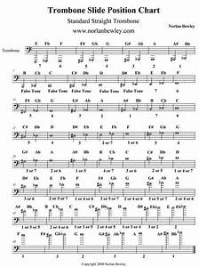 Trombone Slide Chart Music Trombone Sheet Music Trombone Brass Music