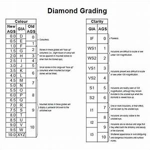 Printable Diamond Grading Chart