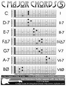 C Major Scale Chords Chart Of 5th String Root Forms By Jay Skyler