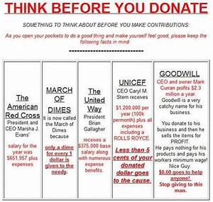 Think Before You Donate Good To Know Pinterest