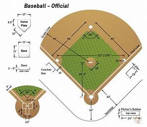 8 Best The Playing Field Images On Pinterest Fields Baseball Field