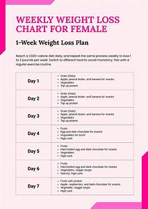 Weekly Weight Loss Chart For Female In Illustrator Pdf Download