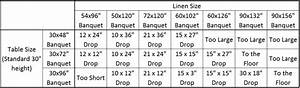 Tablecloth Size Chart Rectangle Brokeasshome Com