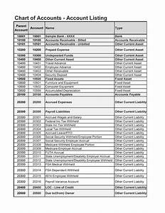 School Chart Of Accounts Sample