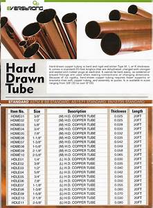 Maximaxsystems Com Everstrong Copper Tube
