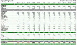 Cash Flow Spreadsheet Template With Advanced Features Mr Spreadsheet