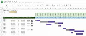 How To Create Gantt Charts In Google Sheets Coupler Io Blog