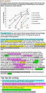 describing a graph of trends over time learnenglish teens british