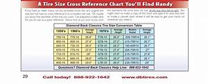 Tire Size Conversion Chart Ply And Radial Tire Size Reference Chart