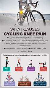 Cycling Knee A Saddle Story Happiest Health