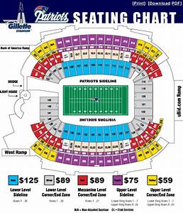 Gillette Stadium Seating Chart With Row Numbers Elcho Table