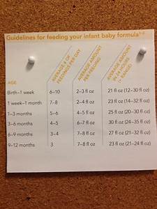 New Baby Tips Baby Formula Baby Drinks Baby Formula Storage