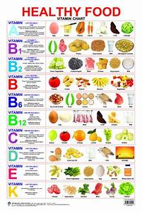 Healthy Food Vitamin Chart Buy Healthy Food Vitamin Chart By N A
