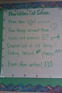 Writing Workshop Anchor Chart Poster For The Classroom Created With