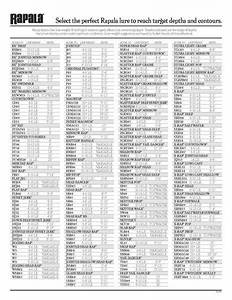Bandit Walleye Shallow Dive Chart Off 67 Medpharmres Com