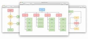 Diagrams Is A New Mac App That Lets You Easily Create Structured