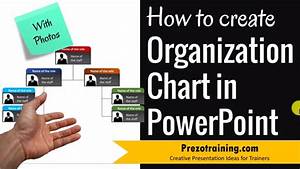 How To Create Org Chart In Powerpoint Youtube