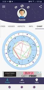 Help I Have No Idea How To Read My Natal Chart R Astrologyreadings