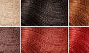 Burgundy Red Hair Color Chart Home Design Ideas