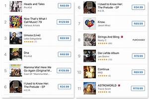 3 Of Pro S Albums Are Now In The Top 10 Of The Sa Itunes Album Chart