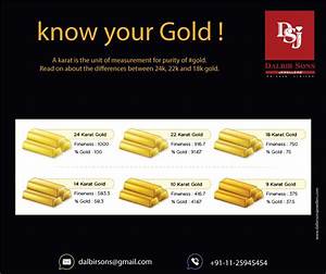Know Your Gold A Karat Is The Unit Of Measurement For Purity Of Gold