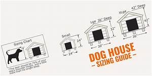 Dog House Sizing Guide How To Pick The Right Size For Dog Houses