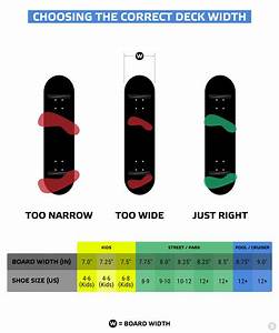 What Size Skateboard Should I Get Skateboard Size Chart