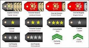 17 Best Images About Rank Insignia 19th C On Pinterest The