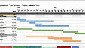 Excel Mastery Create Perfect Gantt Charts In 2024