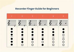 Recorder Finger Chart Template Fillable Printable Pdf Forms My 