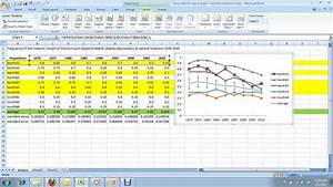 9 How To Create A Multi Series Line Graph In Excel For Carleton
