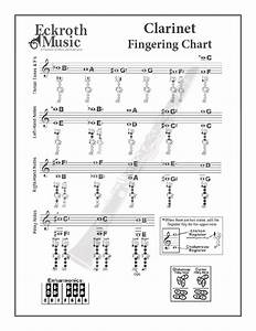 Eckroth Music Clarinet Chart