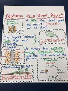 Features For A Great Report Topic Facts Diagram Matching Pictures
