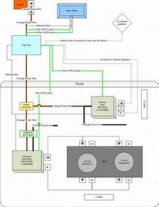 Mono Amp 2 Speaker Wiring Diagram