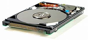 3 Different Types Of Hard Drives Explained Rankred