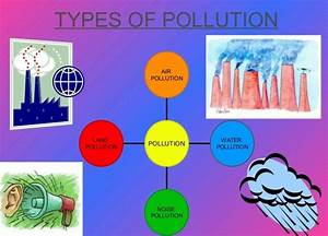 Lesson Plan Of Sources And Kinds Of Pollutiongeneral Science Grade V