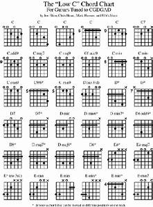 Bass Scales Wall Chart Gif File Bass Guitars In 2019 Bass Free