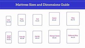 Bedroom Dimensions For Queen Bed In Cm Philippines 