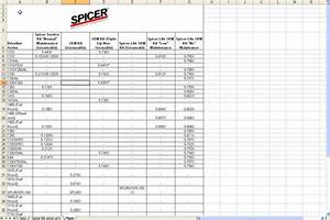 Spicer U Joint Spec Chart