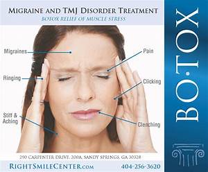 Botox For Headaches Right Smile Center
