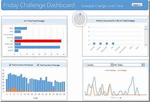 Friday Excel Challenge Submissions Which Chart Solution One Do You Like