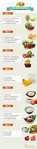 Easy Day Diet Weight Loss Meal Plan Noom Inc 30 Day Diet Chart For