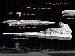 Capital Ship Size Comparison Chart Star Wars Photo 24719414 Fanpop