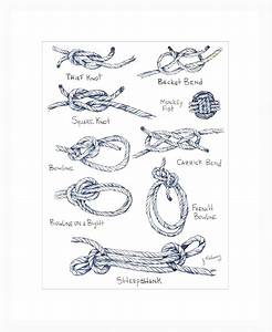 Nautical Knot Chart Watercolor Print Etsy