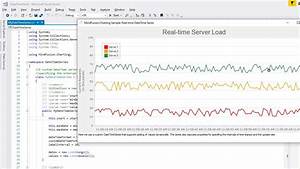 Real Time Chart In Winforms Youtube