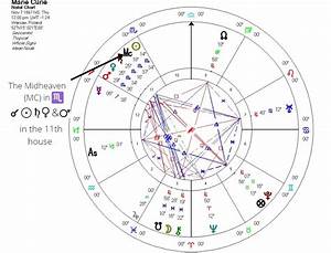 The Midheaven Mc Celestial Chimes Astrology