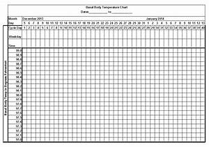 Basal Body Temperature Chart Printable That Are Vibrant Blog