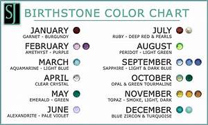 Birthstones Color By Month Chart