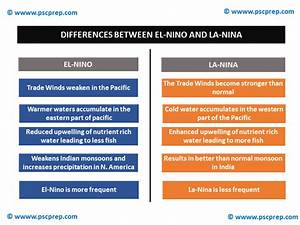 Differences Between El Nino And La Upsc Pcs Exam Syllabus Papers